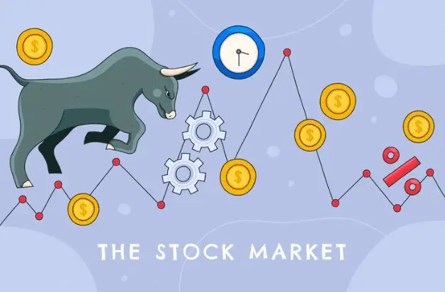 How to use Chart pattern?