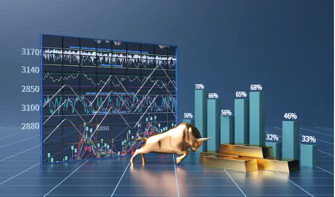 Option Chain of Bank Nifty